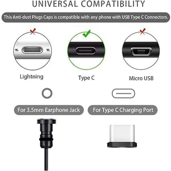 2 par telefondammplugg, cover för USB-C-kontakt och 3,5 mm