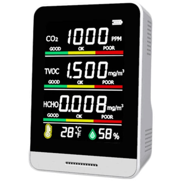 Bärbar infraröd CO2-luftkvalitetsdetektor Koldioxidformaldehyddetektor Hygrometer för inomhustemperatur