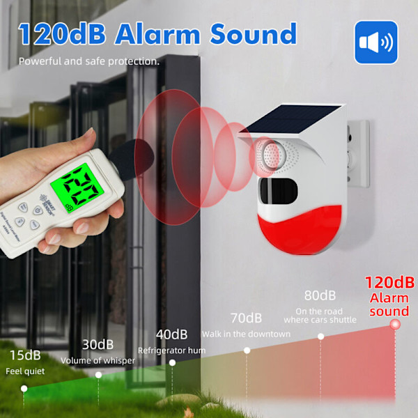 Solar Human Body Induction Infrarød Lyd- og Lysalarm 120dB Alarm Strobelys, Egnet for Hjem, Gård, Låve, Villa, Hage