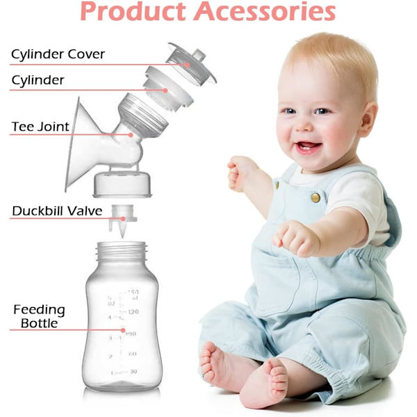 Elektrisk brystpumpe, dobbelt elektrisk brystpumpe, dobbelt pumpning brystpumpe, bærbar baby pumpe, dobbelt pumpning, 2 tilstande og 9 niveauer justerbar 1