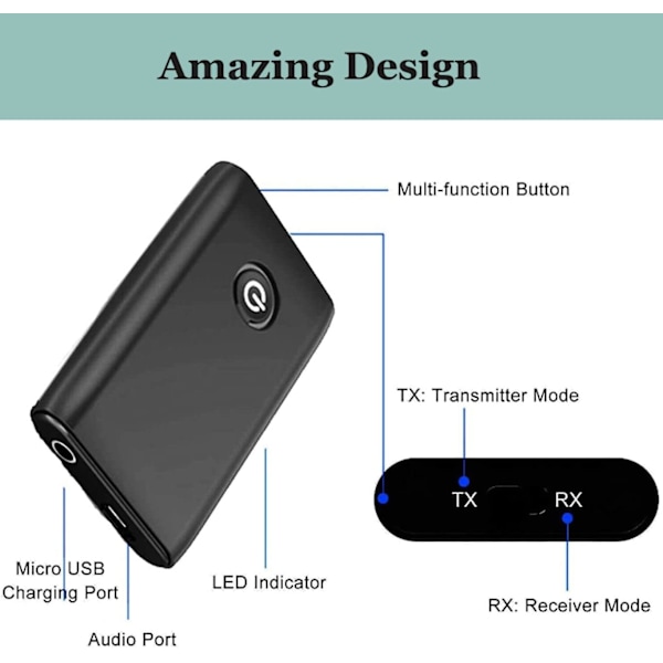 Bluetooth 5.0 Adapter Transmitter, Trådløs bærbar 2 i 1 Bluetooth Transmitter og modtager, Stereo 3,5 mm Jack Bluetooth Audio Adapter, Til hovedtelefoner