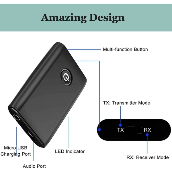 Bluetooth 5.0 -sovitinlähetin, langaton kannettava 2-in-1 Bluetooth -lähetin ja -vastaanotin, stereo 3,5 mm:n liitäntä Bluetooth -ääniadapteri, kuulokkeille