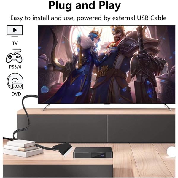 Konverter till HDMI, SCART till HDMI Video Audio Konverter med USB C