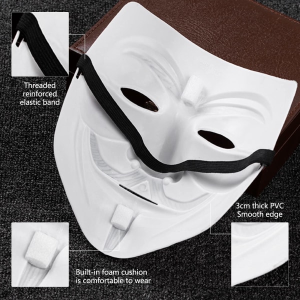 V for Vendetta Mask, Anonymous Guy Fawkes Halloween Mask - Hacker Mask