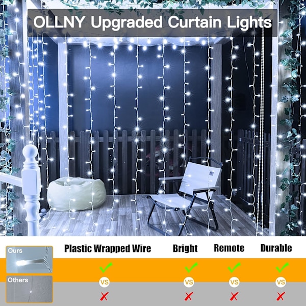 Inomhus julgardinlampor - Kallt vitt 300 LED 3m x 3m USB-drivna julgransljus 8 lägen/timer/fjärrkontroll för utomhus/sovrum/par