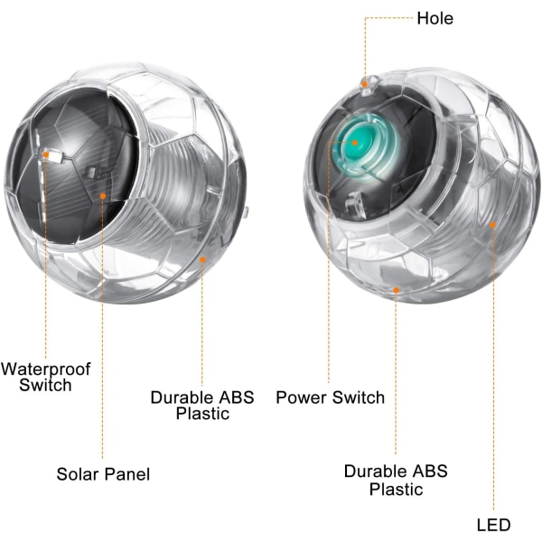 2-pak flytende solcelledrivne bassenglys LED-belysning automatisk fargeskiftende vanntett ball solcellelampe for hage dam, basseng, dam, utendørs, festdekor