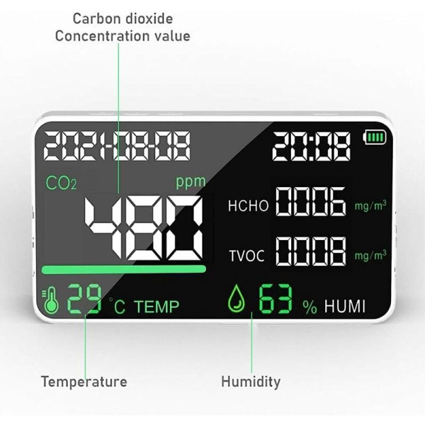 CO2-luftkvalitetsdetektor, CO2-karbondioksiddetektor, CO2-monitor, luftforurensningstemperatur og fuktighetsdetektor 6 i 1 sensor sanntidsvisning