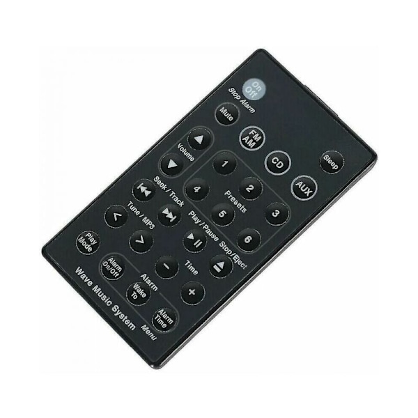 Bose Wave Music System, Ljudsystem, AWR1B1 AWR1B2 AWRCC1 AWRCC2 AWRCC3 Jalleria fjärrkontroll