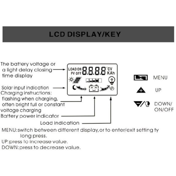 Solar opladningscontroller 30A Solpanel batteriregulator med dobbelt USB 5V 12V/24V PWM PWM Justerbar LCD Automatisk Parameter