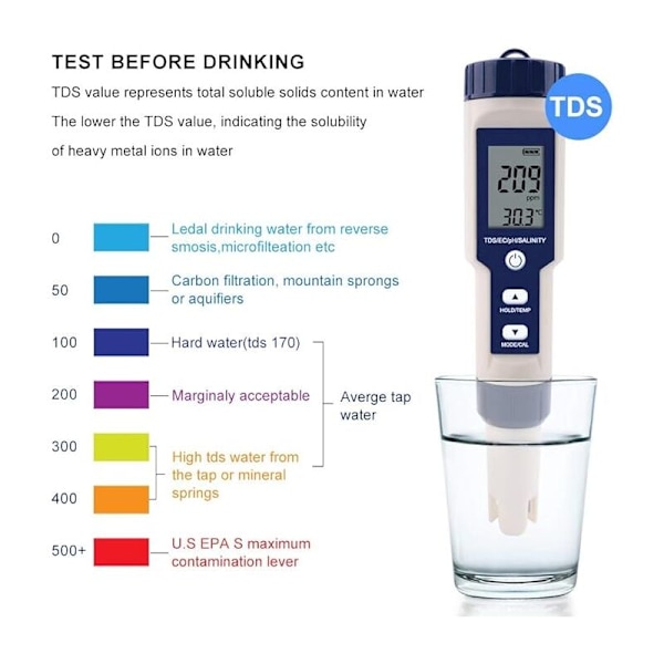 5 i 1 Vandtester Multifunktionel Vandkvalitetstester, TDS/EC/Salinitet/PH/Temperatur Digital Måler til Drikkevand, Pool, Akvarium, Fisketank,