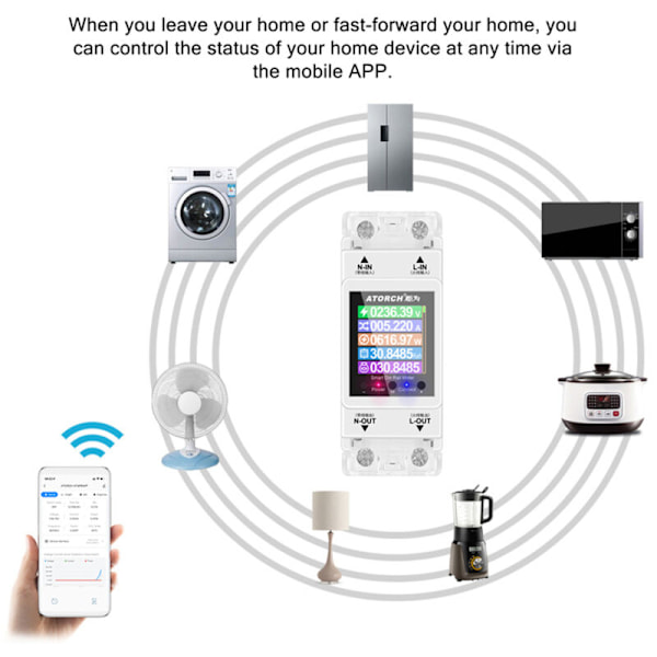 Enkelfaset intelligent strømmåler Tuya WiFi Digital Display 3 Elektriske tariffmoduser Installasjon på DIN-skinne 35 mm Applikasjon for Smarttelefon