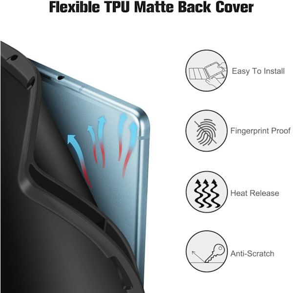 (Stjerner og striper) for Samsung S6 Lite 10.4 TPU nettbrettdeksel, SM-P610/P615