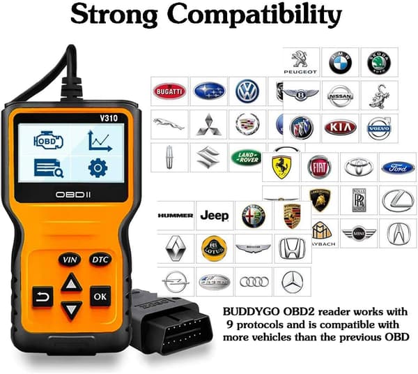 OBDII-kodereader, OBD2-skanner, automatisk diagnoseverktøy for å lese og slette feilkoder