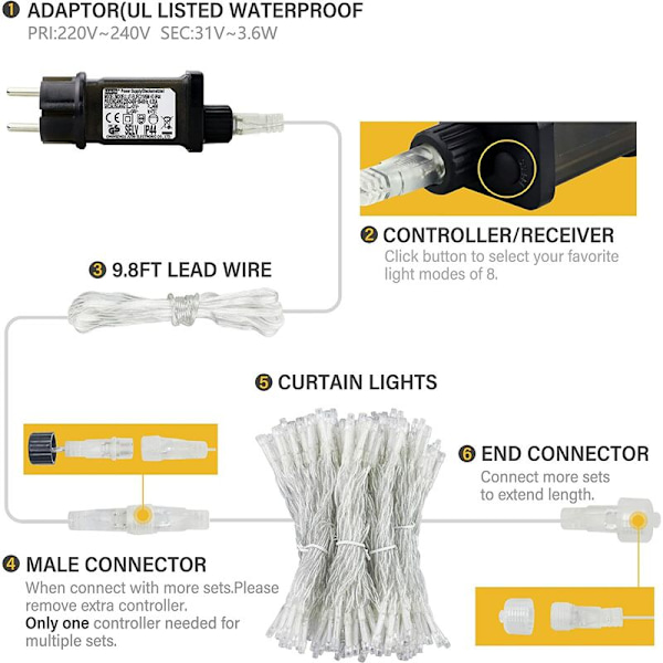 Lysgardin 300 LED Lysgardin 3M*3M 8 Lysmoduser Vanntett IP44 Utendørs og Innendørs, Dekorasjon for Jul, Bryllup, Bursdag,