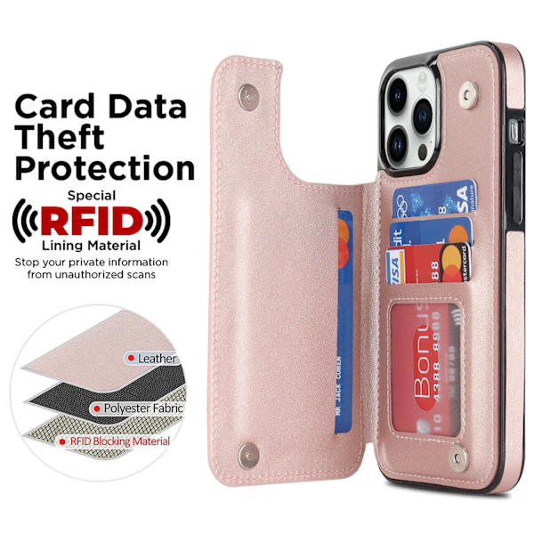 Plånboksfodral för iPhone 15 Pro Max med korthållare, RFID-blockerande PU-läder, dubbla magnetiska spännen, stötsäkert fodral, (vit)