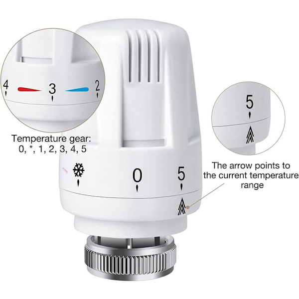 4 stk. Radiatortermostathoved, TRV M30 x 1,5 Radiatortermostathoved, Radiatortermostatventil, Radiator Radiatorventiler til Varmesystem til