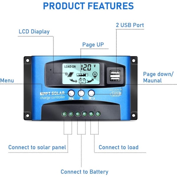 30A MPPT Solar Charge Controller 12V/24V Auto Fokus Overvågning Solpanel Regulator med LCD Display Dobbelt USB Port