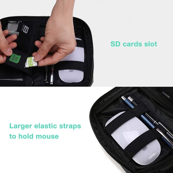 Reisekabelarrangør, Elektronikktilbehørsetui, Teknisk veske for harddisker, kabler, lader, USB, SD-kort