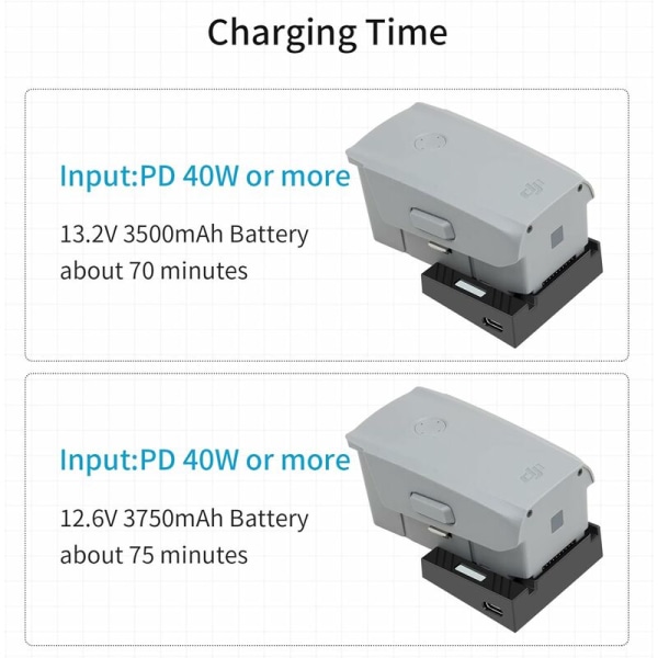 USB-batterilader med PD/QC for DJI Air 2S, Mavic Air 2 Drone, ladestasjonshub-tilbehør