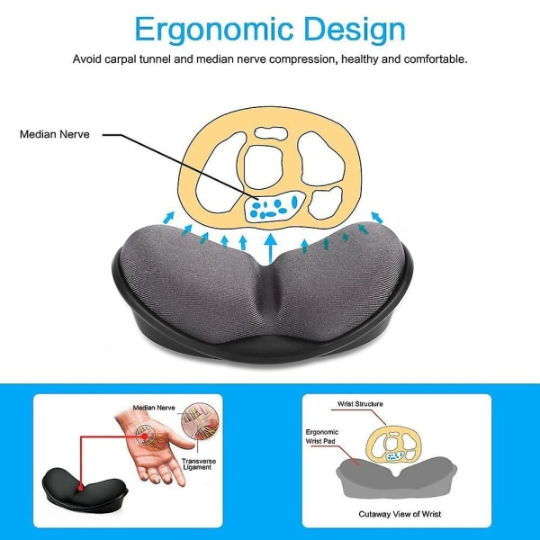 Memory Foam Musehvilehåndledsstøtte Tastatur Håndledsstøttepude Anti-Slip Musemåtte Support Håndledsstøtte Måtte Til Desktop Computer Bærbar Computer Holdbar Komfortabel Let