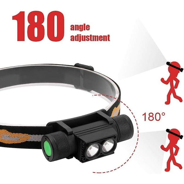 Uppladdningsbar pannlampa 1200 lumen 2x Xml-l2 LED-huvudlampor
