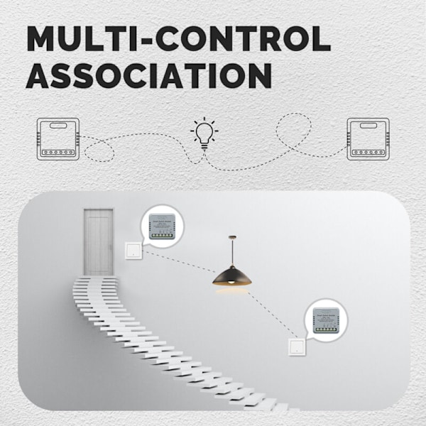 Älykäs kytkentämoduuli TUYA ZIGBEE, kannettava kodin automatisointi, katkaisija itsellesi, synkronointiohjaus, ääniohjauskytkin, c