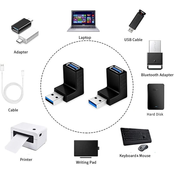 USB 3.0 kulma-adapteri, 90° kulma-adapteri, USB naarasjatkoliitin 2 kpl paneelipistorasia, yhteensopiva kaikkien USB-kaapeleiden kanssa