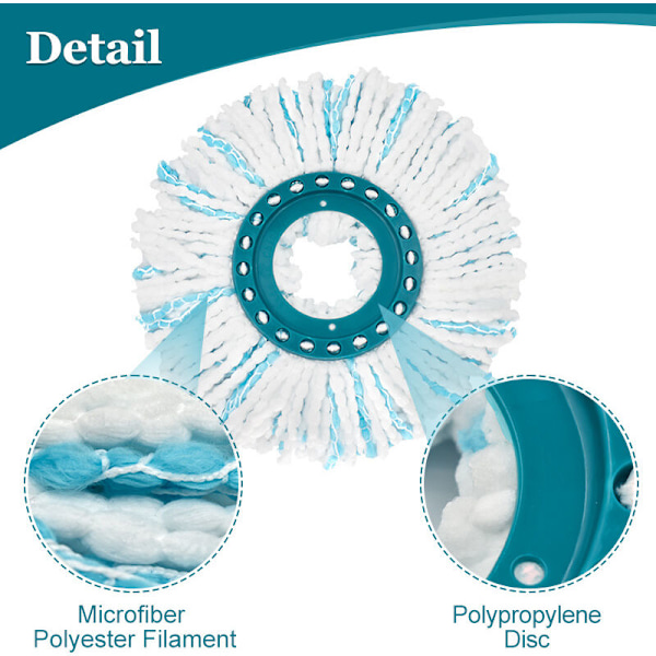 4 kpl Leifheit Clean Twist Disc Mop -varapäitä, mikrokuituisia varamoppeja lian tehokkaaseen puhdistukseen ja lattianpesuun.