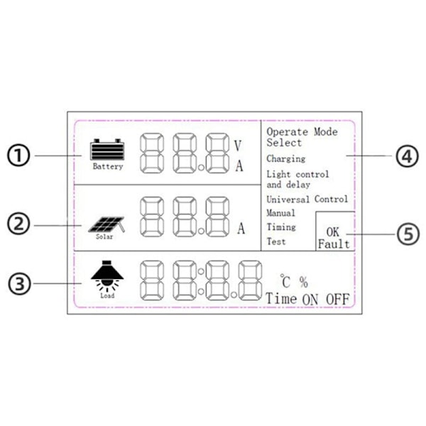 Solar controller til overvågning af maksimalt effektpunkt 12/24/36/48 V Automatisk identifikation af intelligent solcelleanlæg solcelleoplader LCD s