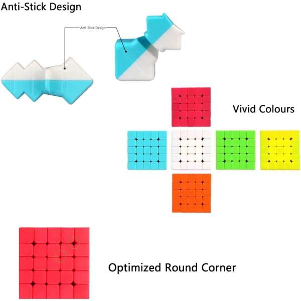 Nopeuskuutiopakkaus 2x2+3x3+4x4+5x5, 4-pakkaus ilman tarraa Magic Speed ​​Cube Puzzle, lelut pojille ja tytöille
