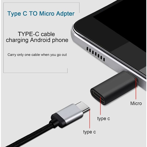 2 kpl USB C -sovitin, micro USB - USB C, USB C - micro USB -liitin, Type C FEM Type CUM USB -urosliitin PC:lle, Galaxy, Mate jne. (musta)