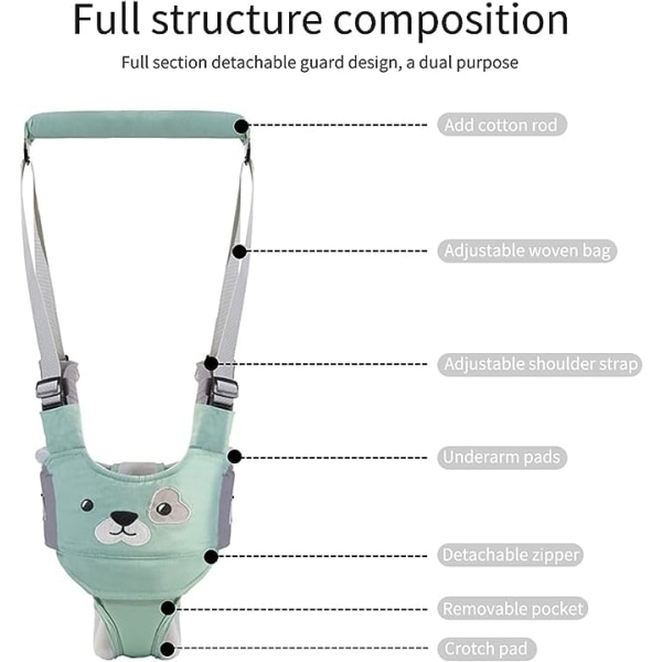 (grøn) Baby Gåsele, Baby Sele, Baby Gåhjælp, Toddler Walker, Baby Sikkerhedssele, Børn Justerbare Remme Gåhjælp