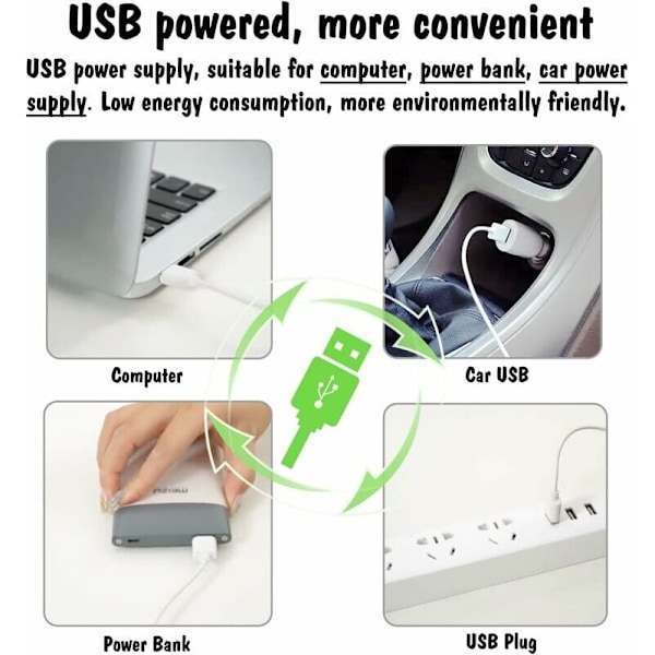 Luftrenser med HEPA, Maks Filtrert 20 m² (50 m³), Lett Design, USB-plugg, Nattlys, Egnet for Sterilisering av Bil, Kontor, Røykere, Støv, Pollen