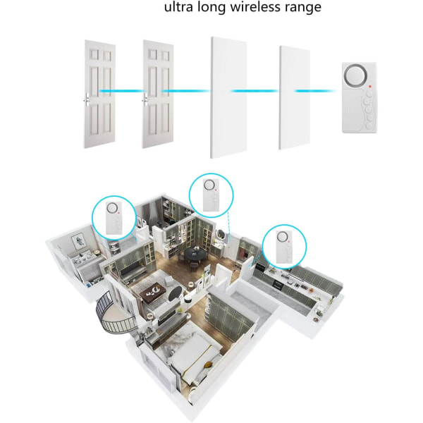 2-pak fryser dør alarm, vindue sikkerhedsalarm, trådløs 3/15/30/60 sekunder køleskabsalarm, døråbningsalarm