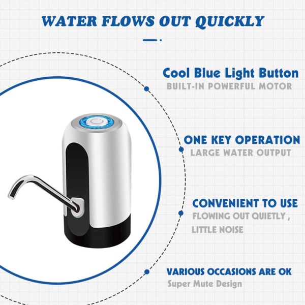 Vattendispenser med pumpsystem och avtagbar USB vattenpump för