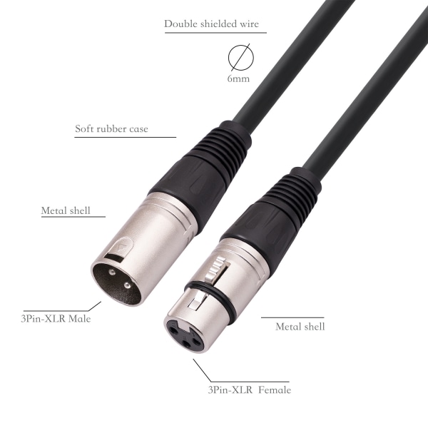 XLR-mikrofonkabel för högtalare eller PA-system, PVC-hölje, svart (1 meter)