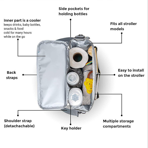 Baby Stroller Oppbevaringspose Baby Stroller Pannier Bag Universal Barnevogn Vogn Organizer Oppbevarings Buggy Bag