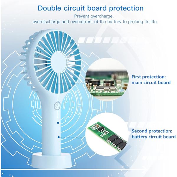 Håndholdt Bærbar Fan, USB Genopladeligt Batteri
