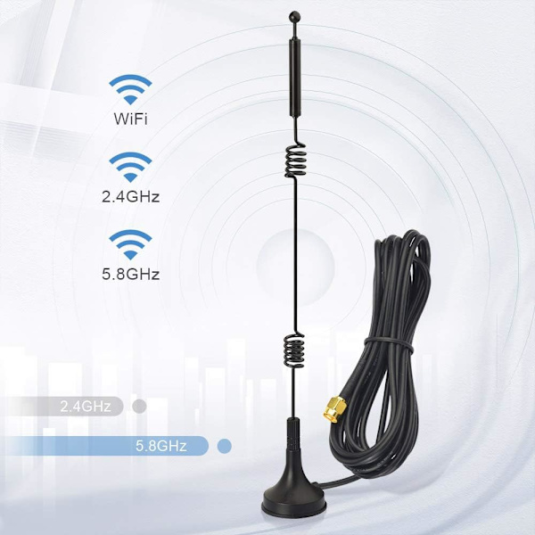 Dual Band WiFi 2.4GHz 5GHz 5.8GHz 9dBi Magnetisk Base MIMO RP-SMA Han Antenne 2 Pakke til WiFi Router Trådløs Kort USB Adapter Sikkerhed IP Kamera