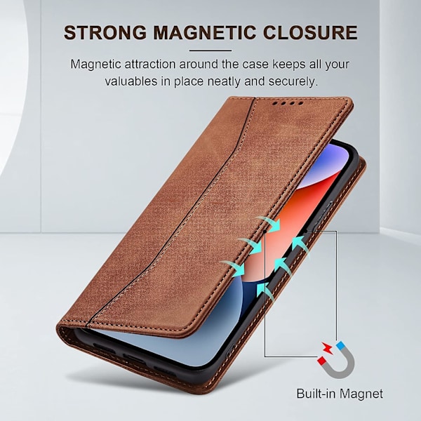 Etui til iPhone 14, PU læder pung etui cover [Stødsikkert] [Magnetisk] [Kortholder] [Stativfunktion] Flip cover (Sort)