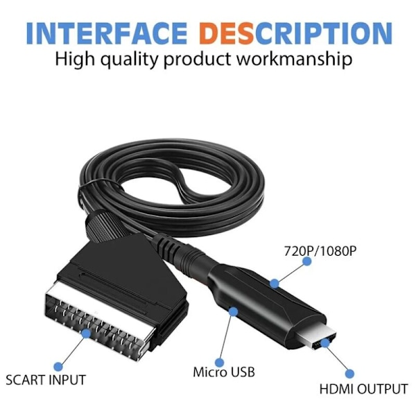 Scart–HDMI-kaapeli – Scart–HDMI-adapteri – All-in-One Scart–HDMI 1080p/720p ääni- ja videomuunnin