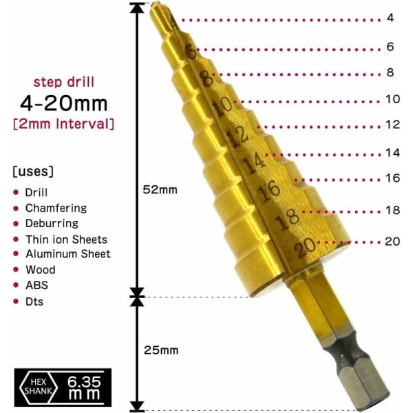 Sæt med 3 trin-forsænkerbor, HSS rustfrit stål, 4-12/20/32mm, konisk trekant titanium, med sekskantet skaft, til skruetrækkerboring på