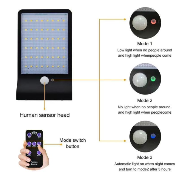 36LED-Svart Solcelle Hage Lamper med Stang, Utendørs Hjem Balkong LED Gjerde Vegglys Sensor