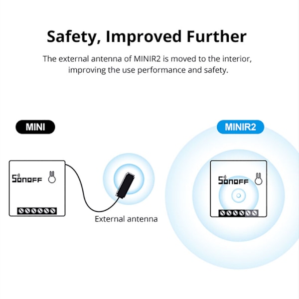 Sonoff -Micini R2 - Tovejs intelligent switch Mini og Kompakt 1 stk