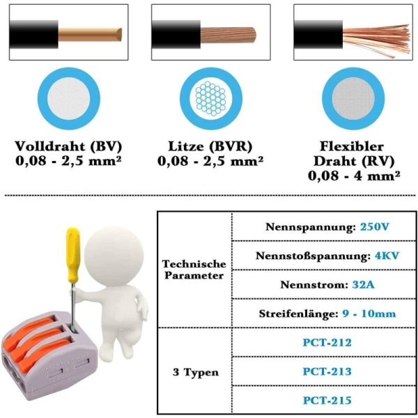 60 kpl Nopea Johdinliitin Yhdistelmäsetti (PTC Set Box-60 kpl)