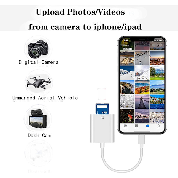 SD-kortlæser til iPhone iPad Trail-kamera SD-kortlæser Fotografi hukommelseskort-adapter Plug and Play