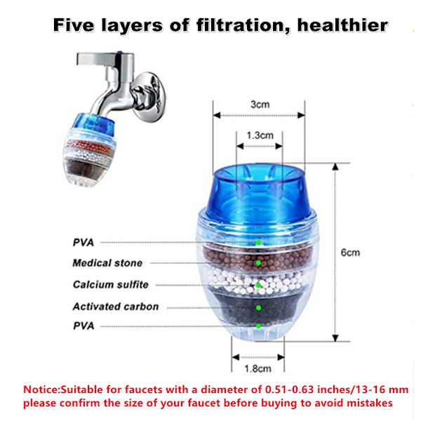 3 stycken vattenrenare, filter med aktivt kol för att ta bort klor, fluor och tungmetaller hårt vatten