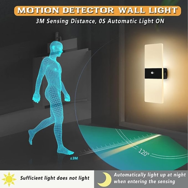 LED væglampe med bevægelsessensor indendørs, væglampe batteridrevet natlys USB genopladeligt batteri akryl bevægelsessensor lys vægbelysning,