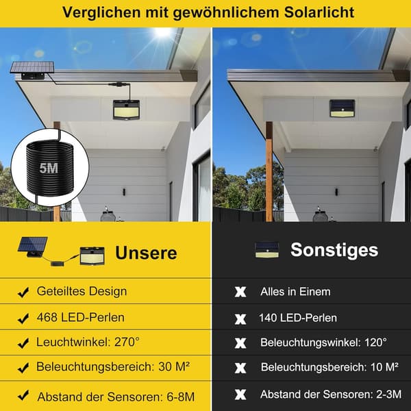 Utendørs solcellelys, 468 LED solcellelys utendørs med bevegelsessensor, 3 moduser, solcellelys, 270°, superlys solcellevegglys
