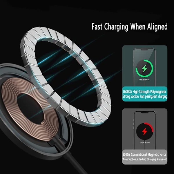 Magnetisk trådløs lader, 15W kompatibel med iPhone 14/14 Max/14 Pro/14 Pro Max/13/13 Pro/13 Pro Max/13 Mini/12/12 Pro/12 Pro Max/12 Mini